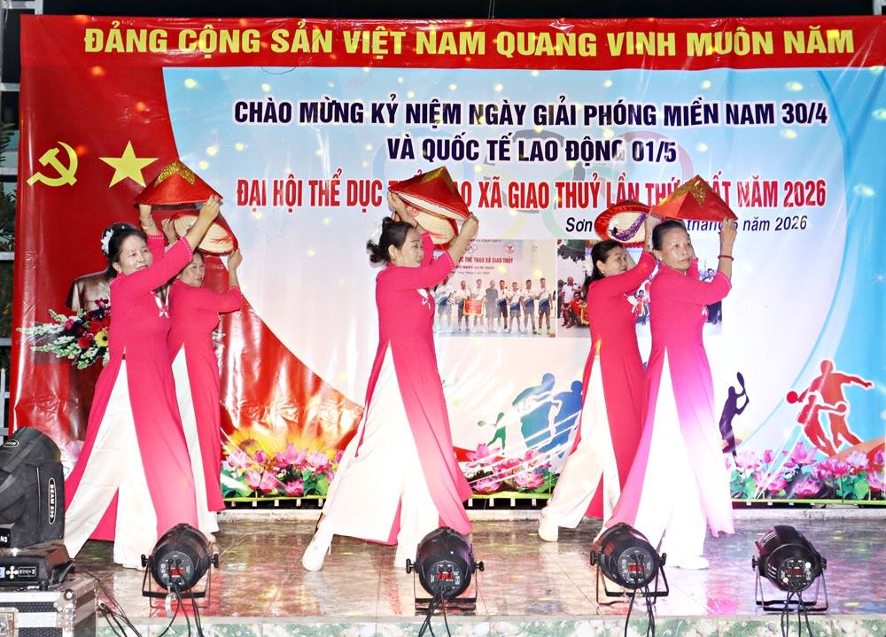 anh tin bai